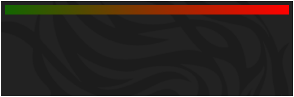 صورة من إضافة Reading Position Indicator
