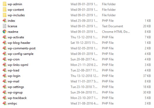 ملفات ووردبريس WordPress Files