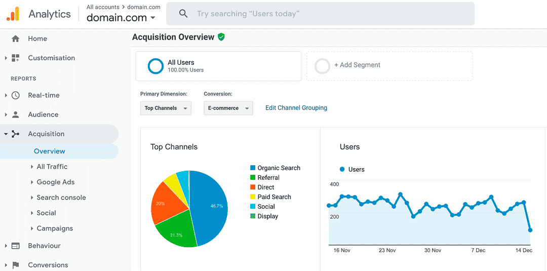 جوجل انالتكس لاحصائيات المواقع