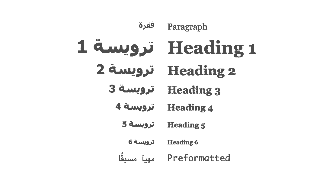 مقارنة الترويسات بالعربية وال H tags